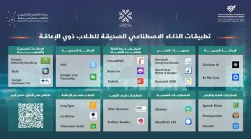 المملكة تصدر أول مرجع شامل لتطبيقات الذكاء الاصطناعي لدعم الطلاب من ذوي الإعاقة